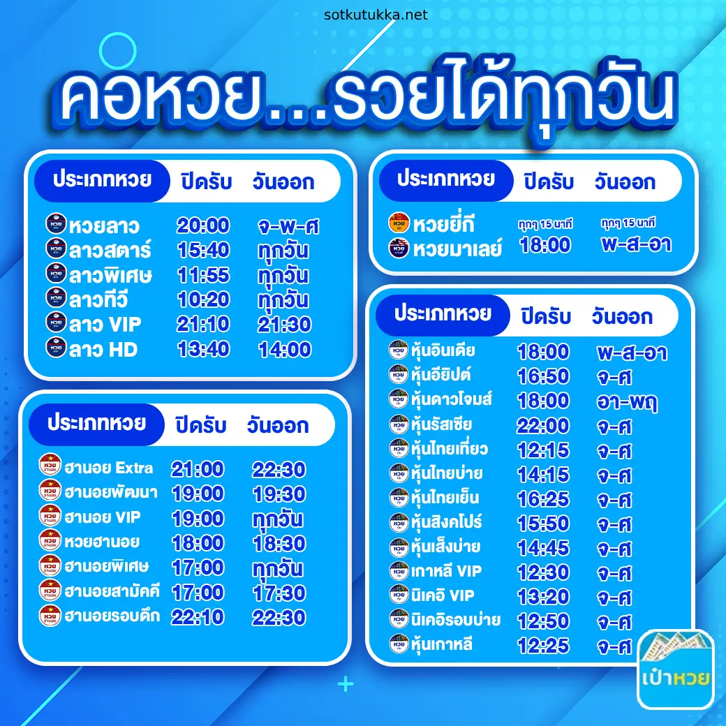 เป๋าหวย